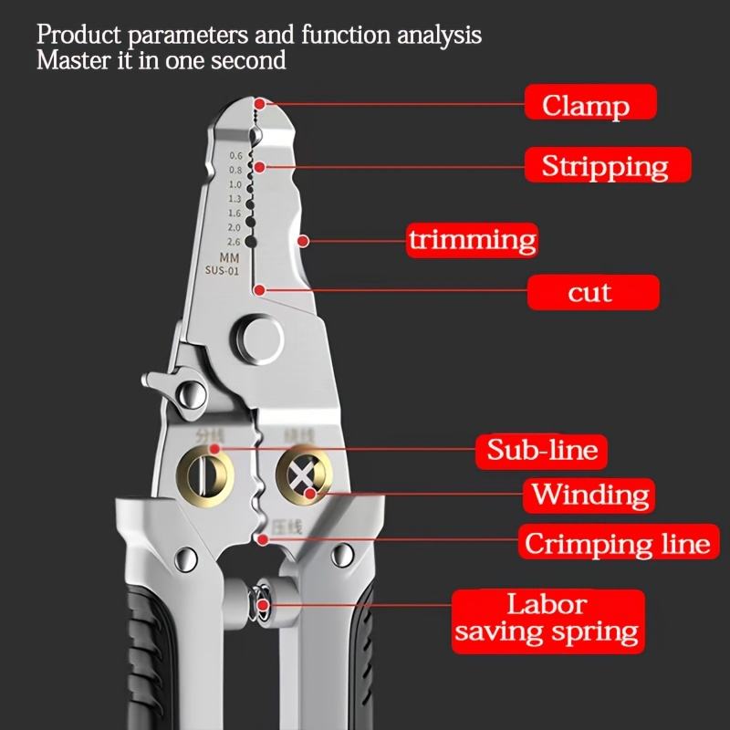 High Carbon Steel Electrician's Multi-Function Foldable Pliers Handheld Crimping Wire Cutting Stripping Tool