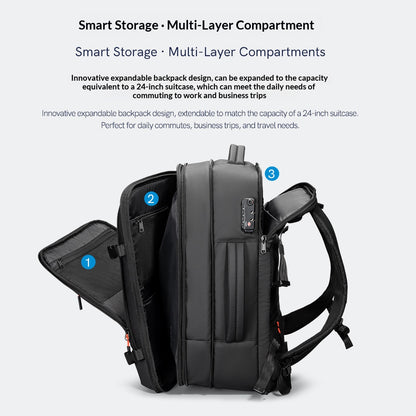 Vacuum compression bag business simple backpack waterproof high-end travel mountaineering bag multi-functional backpack storage