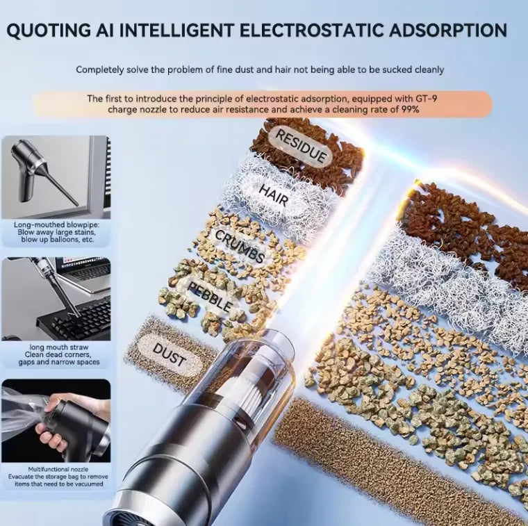 Super Power Handheld Wireless Car Cordless Vacuum Cleaner Mini Handheld Portable Dust Blower Multi-functional